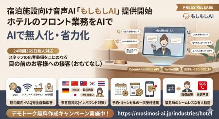 【新サービス】ホテルのフロント業務をAIで無人化・省
