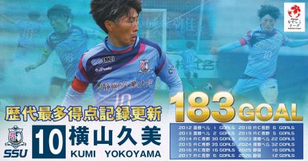 静岡ＳＳＵボニータ 横山久美選手　なでしこリーグ歴