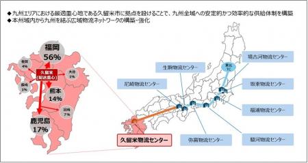 丸紅ロジスティクス「久留米物流センター」開設