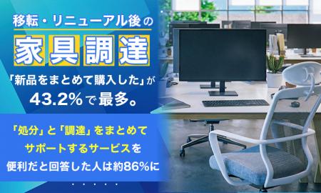 移転・リニューアル後の家具調達、「新品をまとめて購