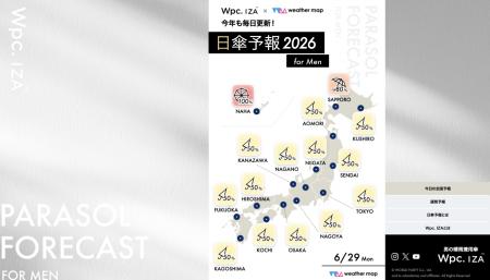 気象予報士も発信、今夏“日傘が手放せない日”とは？男