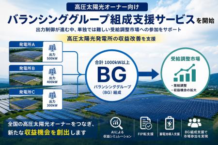 高圧太陽光オーナー向け「バランシンググループ組成支