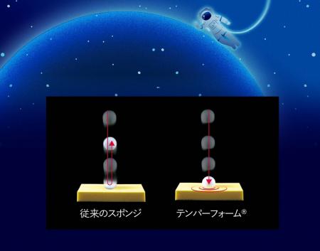【宮城】仙台三越にて「＜CHIKYU＞期間限定販売会」を