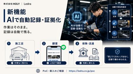 株式会社HOLY、施工現場の記録・証拠化を自動化するAI