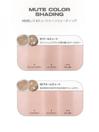 ABOUT___TONE.（アバウトトーン）新商品「ブラーパウ
