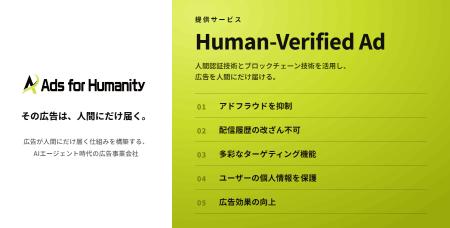 博報堂ＤＹホールディングス、「株式会社Ads for Huma