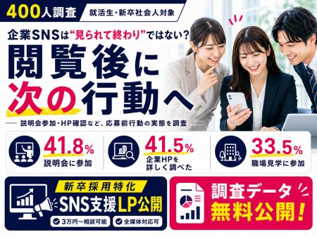 【400人調査】企業SNSは“見られて終わり”ではない？就