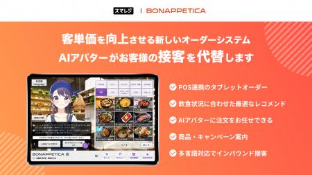 AIアバターシステム「Bonappetica（ボナペティカ）」