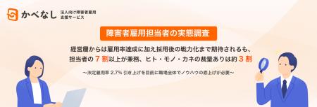 【障害者雇用担当者の実態調査】経営層からは雇用率達