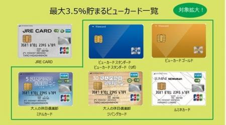 おトクなビューカードが増えます！