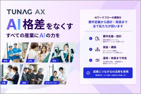 産業構造によるAI格差の解消へ。スタメン、BPaaS型AI