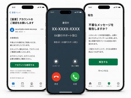 AIを活用したマルチチャネルのサイバー攻撃から従業員