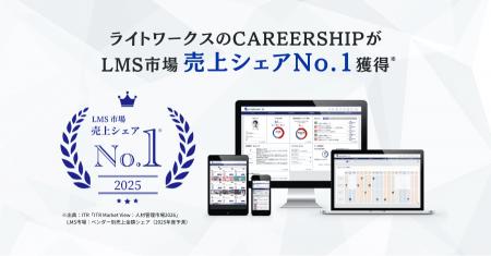 【LMS市場シェア第1位】ライトワークスの統合型LMS「C