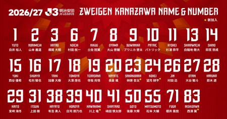【ツエーゲン金沢】2026/27シーズン明治安田J3リーグ 