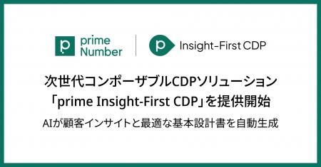 primeNumber、 AIが顧客インサイトと最適な基本設計書