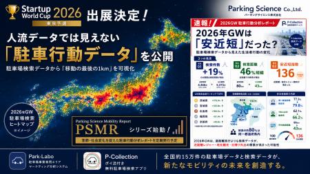 パーキングサイエンス、Startup World Cup 2026 東京