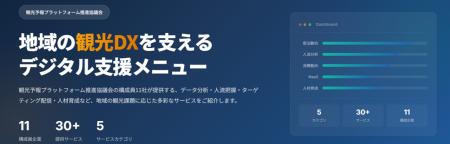 観光地域づくりを支援する3つのDXソリューションを展