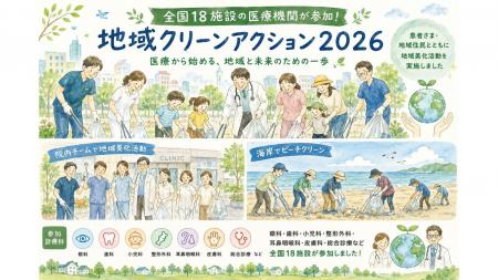 全国18の医療機関・233名が参加　earth clinic「ゴミ