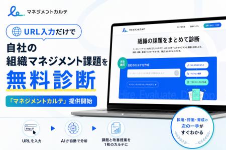 URL入力だけで自社の組織マネジメント課題を無料診断