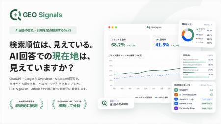 株式会社コーボー、AI回答での「自社ブランドの言及・