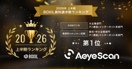 AeyeScan、「2026年上半期 BOXIL資料請求数ランキング