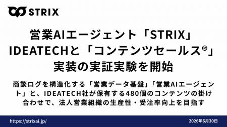 営業AIエージェント「STRIX」、IDEATECHと「コンテン