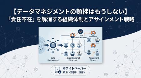 【“IT部門と事業部門の押し付け合い”を解消する実践ガ