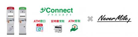 物流企業の効率化に向け、ネバーマイルと新たなutf-8
