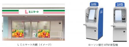 ローソンが運営する小型スーパー「Lミニマート」への