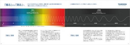 新長期ビジョンの実現に向けた技術ストーリーを体系化