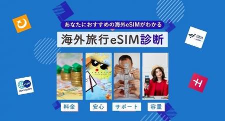 海外eSIM選びの「結局どれ？」を4つの質問で解決――比