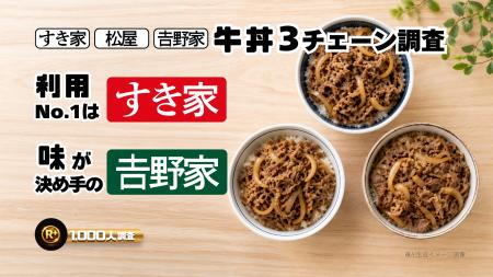 『すき家』『松屋』『吉野家』牛丼3チェーン調査｜1,0