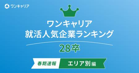 2028年3月卒業予定の就活生を対象にした「ワンキャリ