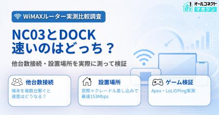 【実態調査レポート】WiMAX対応モバイルルーター2機種