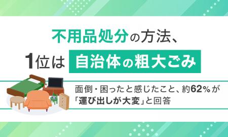 不用品処分の方法、1位は「自治体の粗大ごみ」。面倒