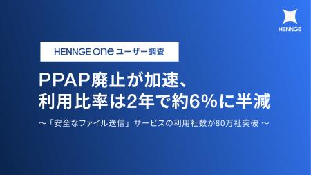 PPAP廃止が加速、利用比率は2年で約6％に半減：HENNGE