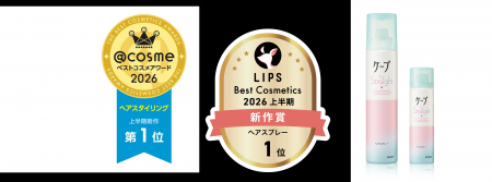 “固めずにさらさらストレートキープ”が話題『ケープ f