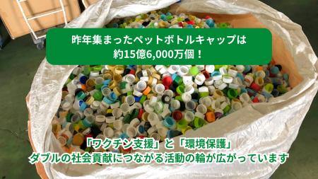【昨年集まったペットボトルキャップは約15億6,000万