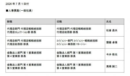 人事異動（一般社員）のお知らせ