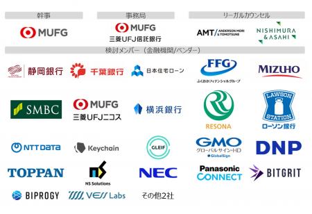 「DID/VC共創コンソーシアム AIエージェント×金融取引