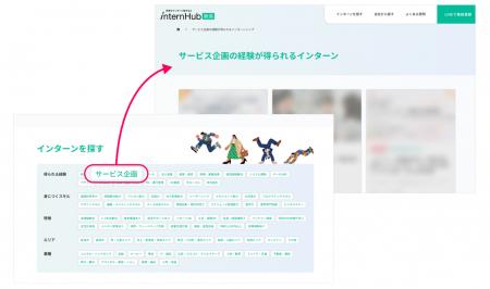 DERTA、新潟特化インターン情報プラットフォーム「Int