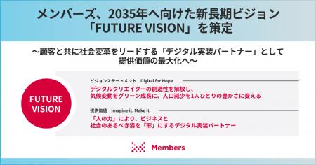 メンバーズ、2035年へ向けた新長期ビジョン「FUTURE V