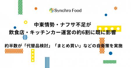中東情勢・ナフサ不足が飲食店・キッチンカー運営の約