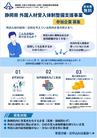静岡県主催「外国人材受入体制整備支援」参加企業募集