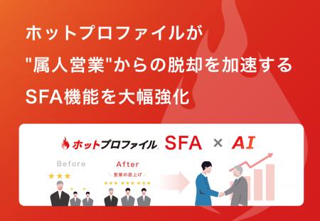 「ホットプロファイル」が