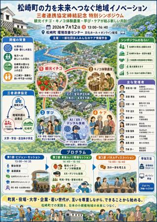 静岡大学・みんなのケア情報学会・松崎町が三者連携協