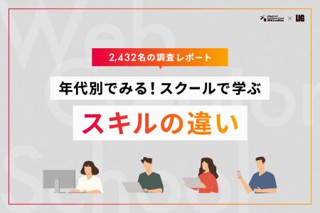 【2,432名調査】年代別、スクールで学ぶスキルと動機