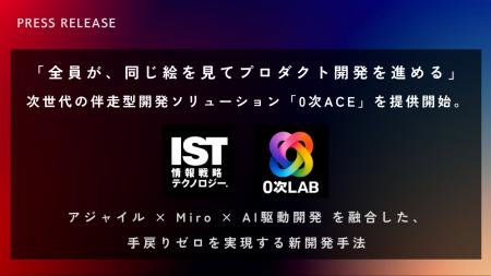 「全員が、同じ絵を見てプロダクト開発を進める」次世