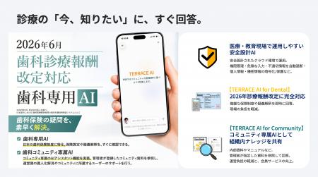 歯科医療者向けオリジナルAI「TERRACE AI for Dental