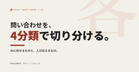 問い合わせは、4つに分ければAIに任せる範囲が見えて